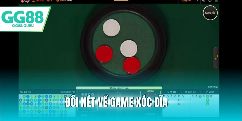 Xóc Đĩa – Trò Chơi Casino Hấp Dẫn Và Dễ Thắng Cho Người Mới 2 Đôi nét về game xóc đĩa